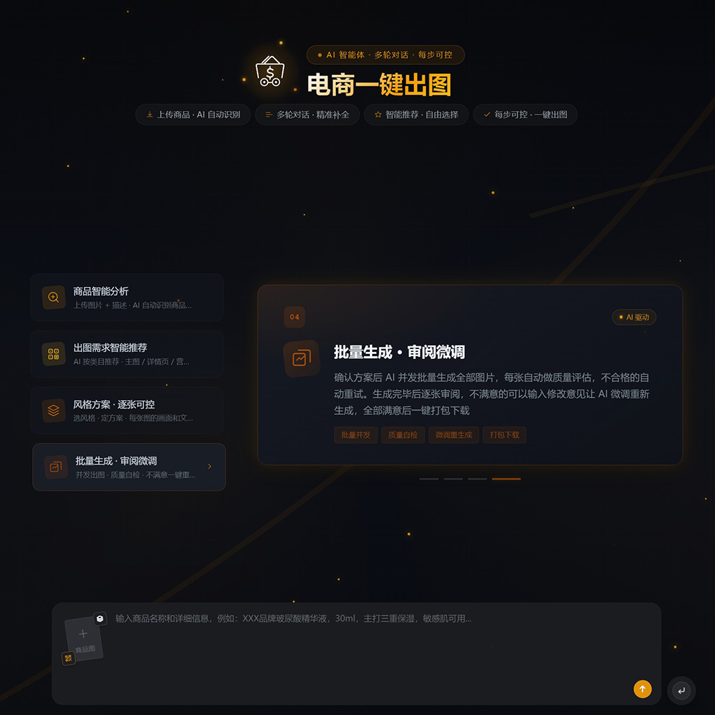 电商AI作图案例